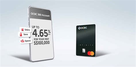 ocbc infinity cashback card|New OCBC INFINITY Cashback Card: (Yet another) unlimited cashback .
